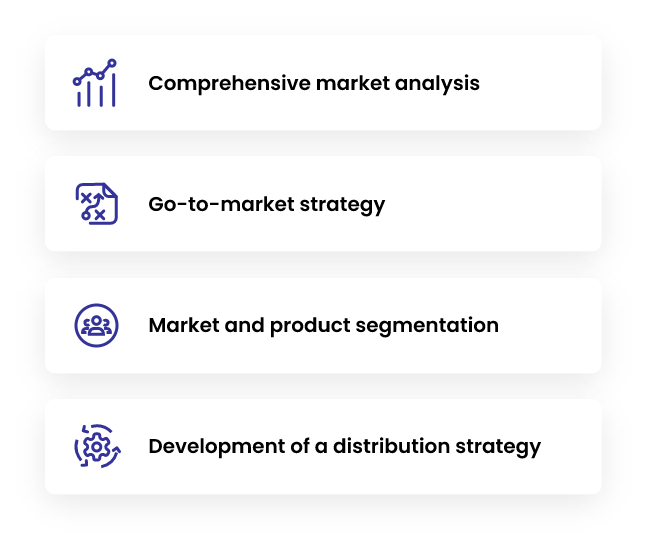 Market Analysis